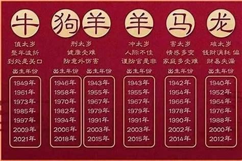 1979年是什么羊|1979年属什么